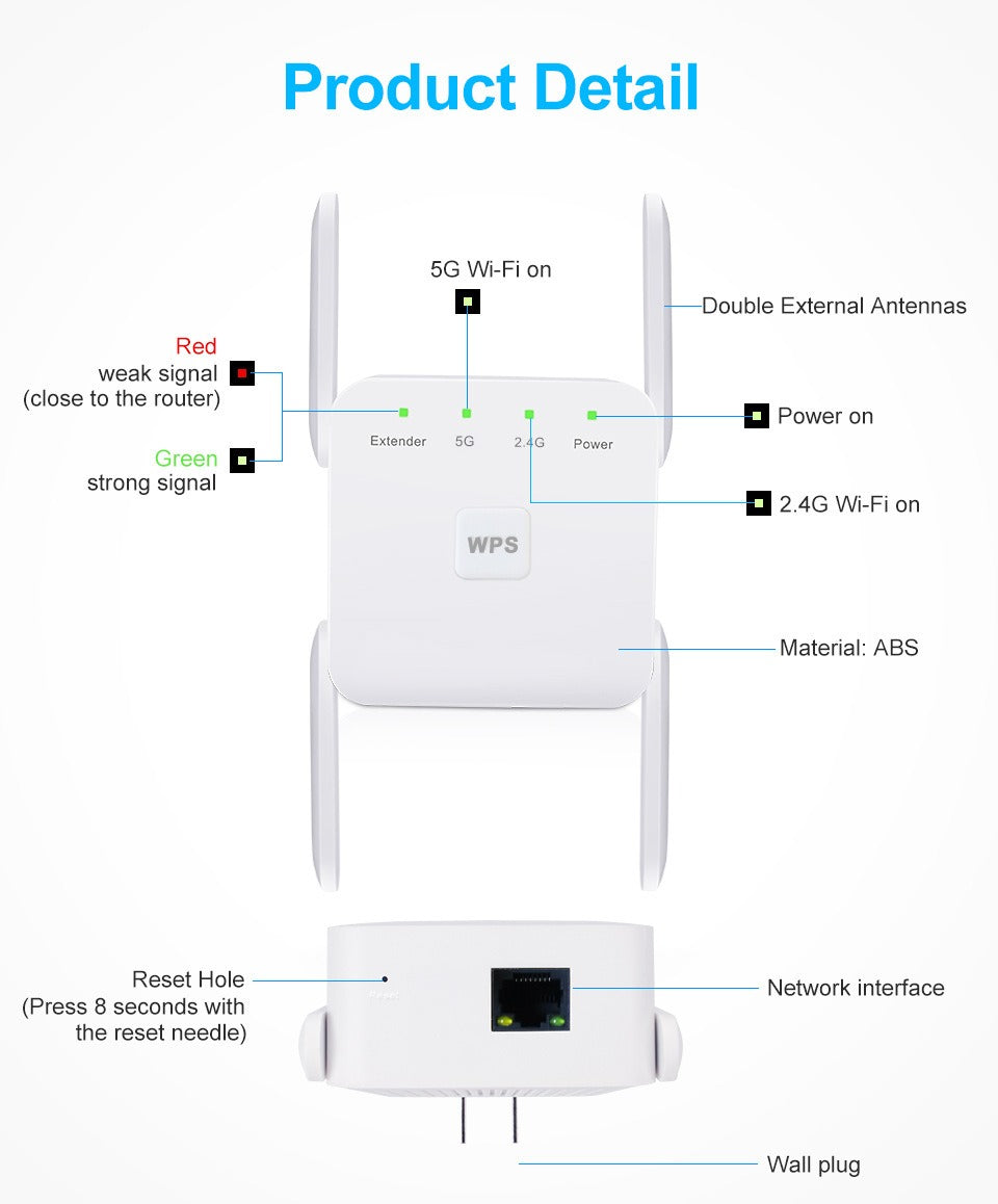 WiFi Range Extender – 300Mbps or 1200Mbps Options