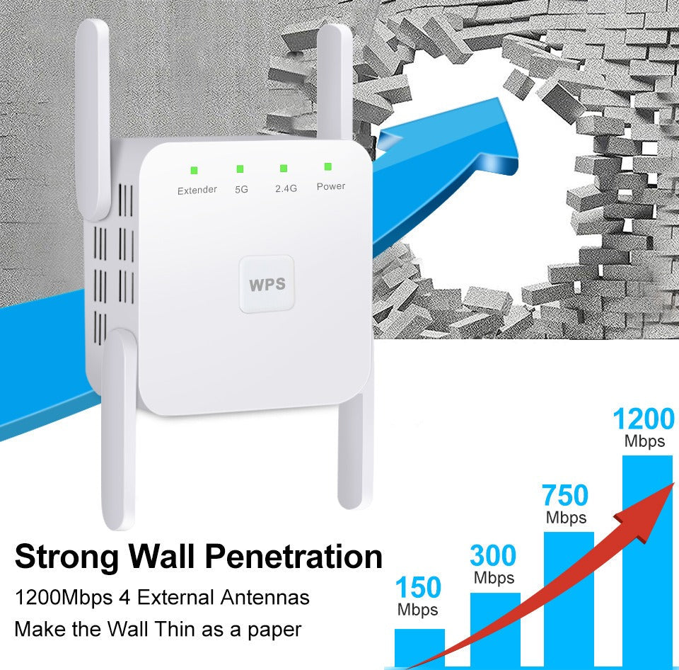 WiFi Range Extender – 300Mbps or 1200Mbps Options