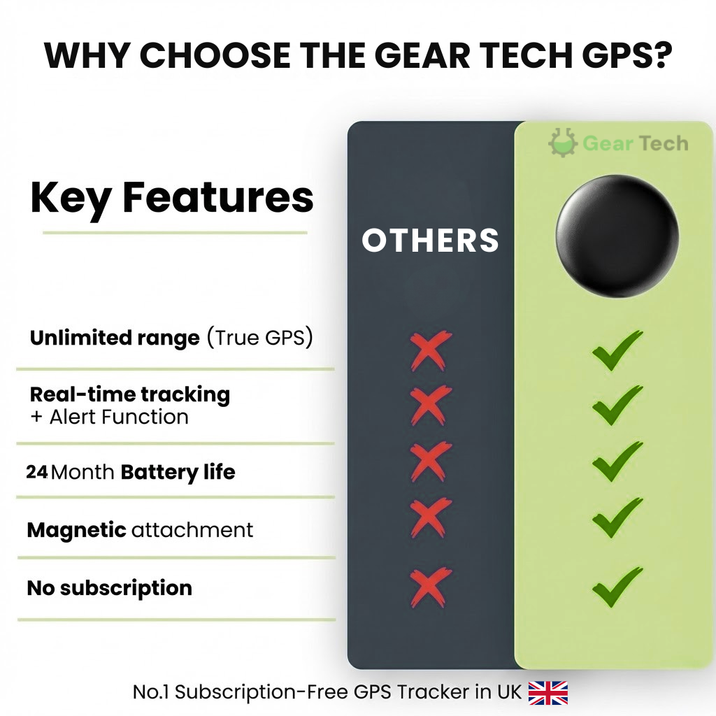 24/7 GPS Vehicle Tracker – No Monthly Fee Android/iOS