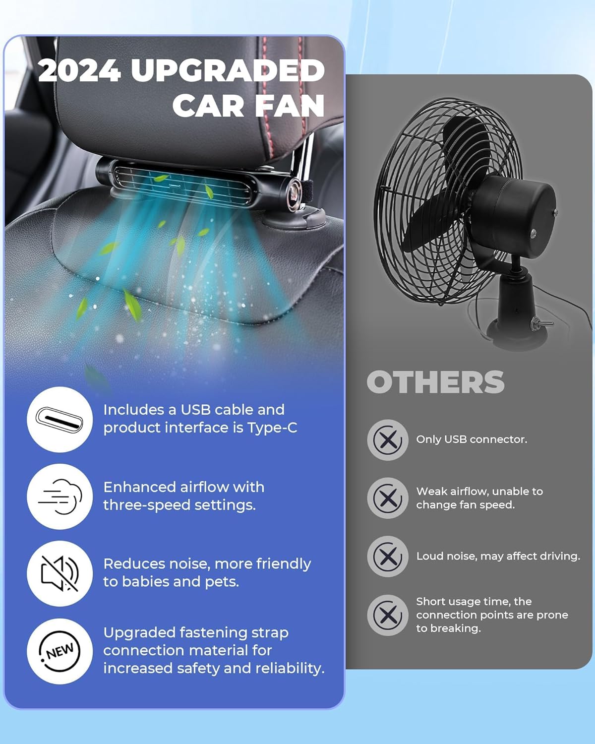Bladeless USB Car Cooling Fan for Headrests