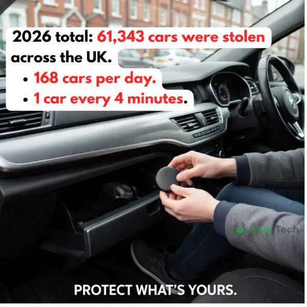 24/7 GPS Vehicle Tracker – No Monthly Fee Android/iOS