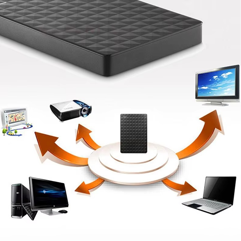 8TB External Hard Drive – USB 3.0 Portable High-Capacity Backup Storage