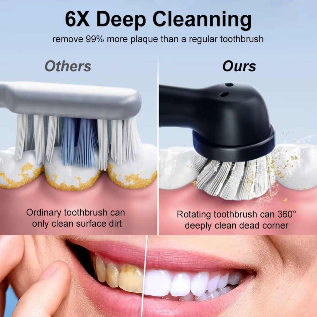 Rechargeable Electric Toothbrush with Timer