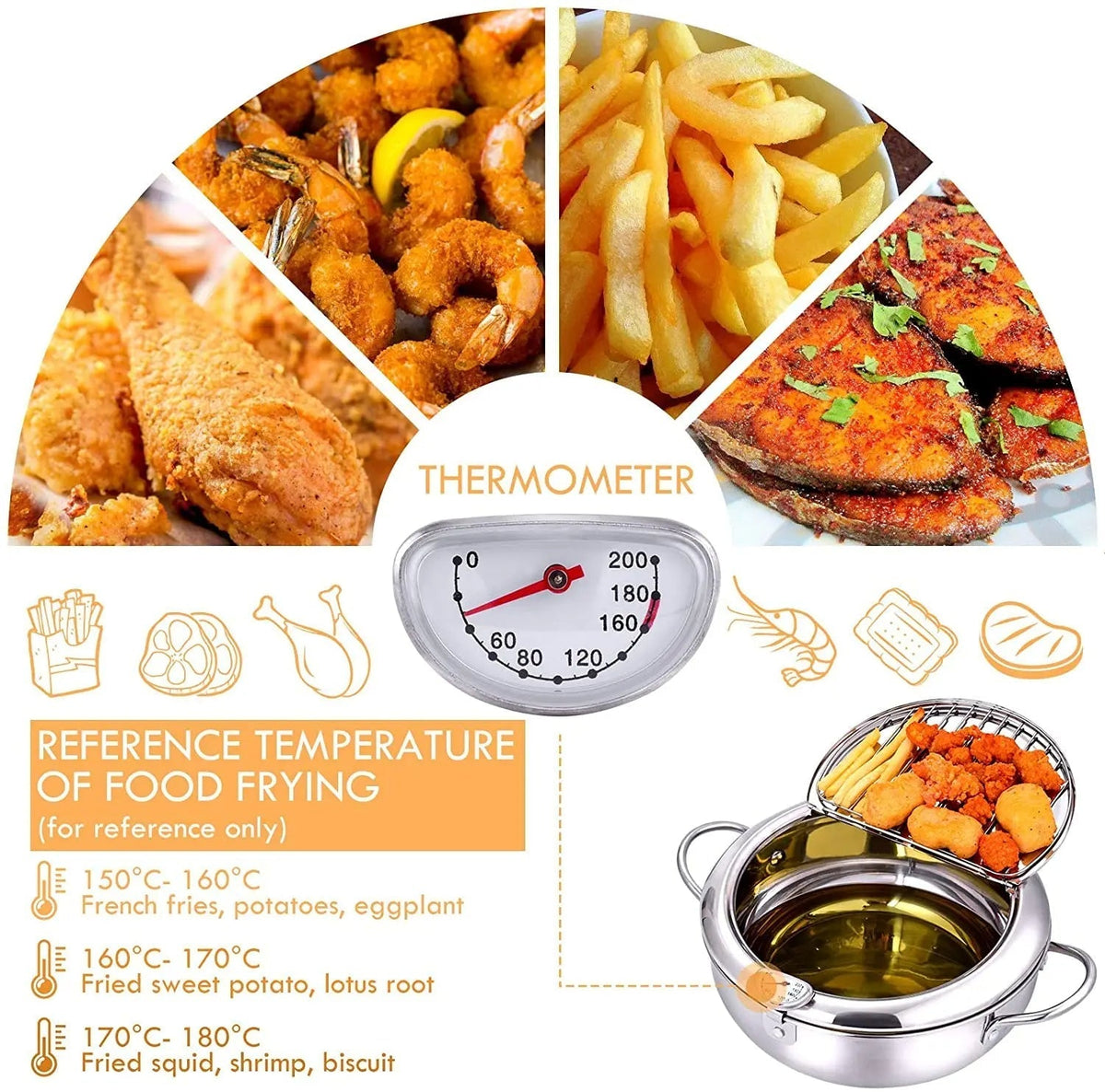 Deep Fryer Pot – Home Cooking Frying Pan