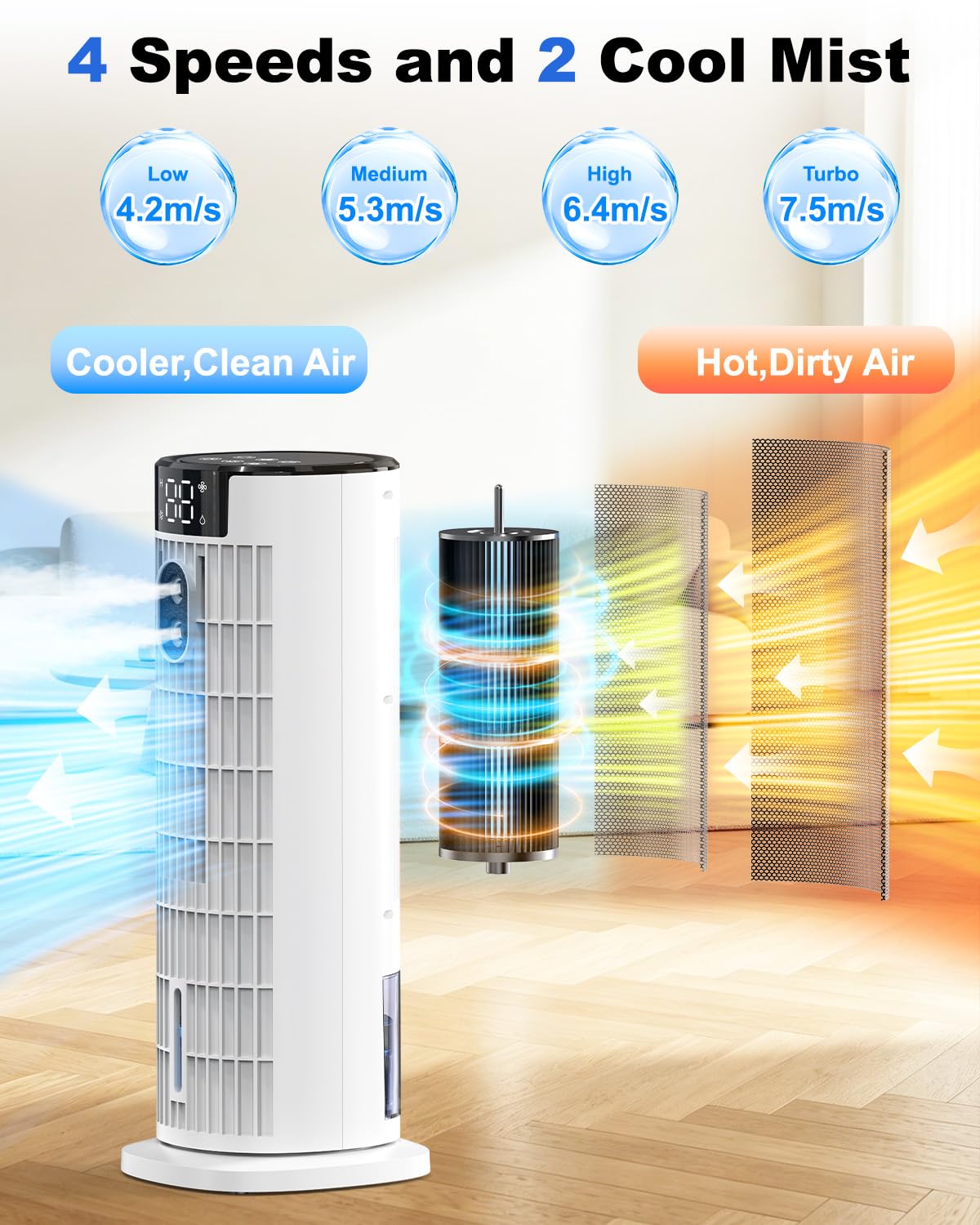 Portable 4-in-1 Evaporative Room Cooler – Silent Air Circulator Humidifier with Remote Control