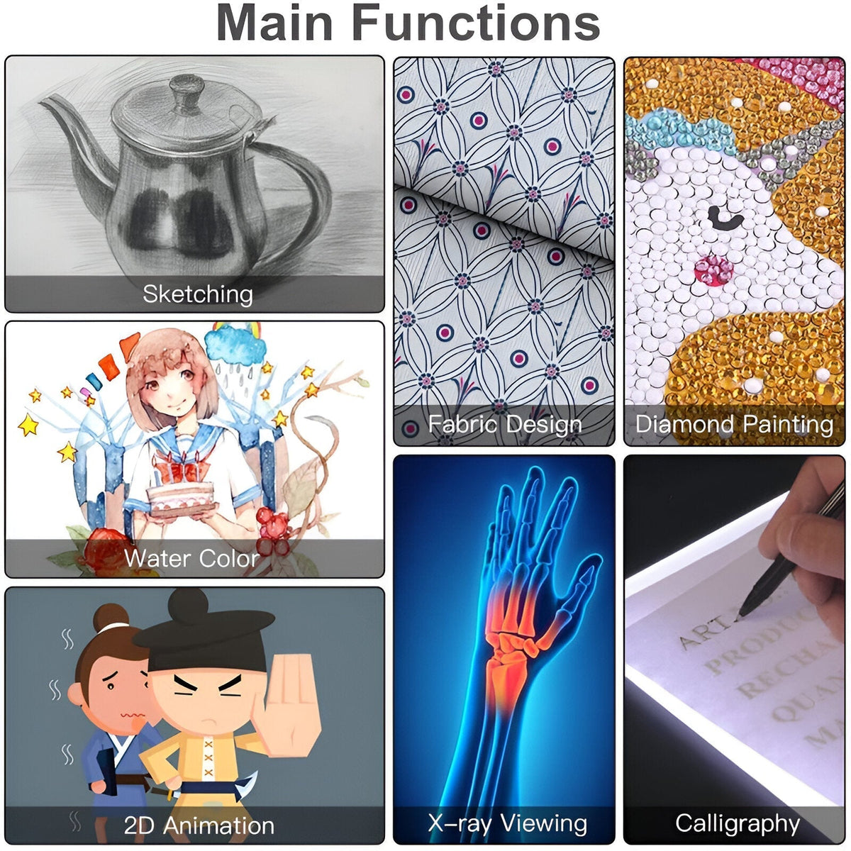 LED Tracing Light Pad – A3, A4 & A5 Drawing Board