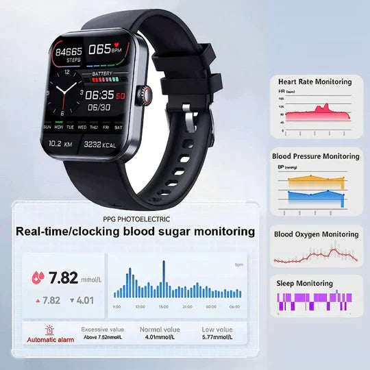 Smart Fitness Watch with Activity & Sleep Tracking